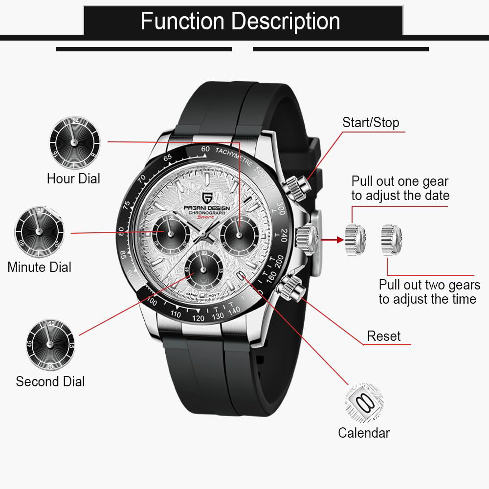 New Men Wristwatch PAGANI DESI - Luxury Ceramic Watch avis et prix