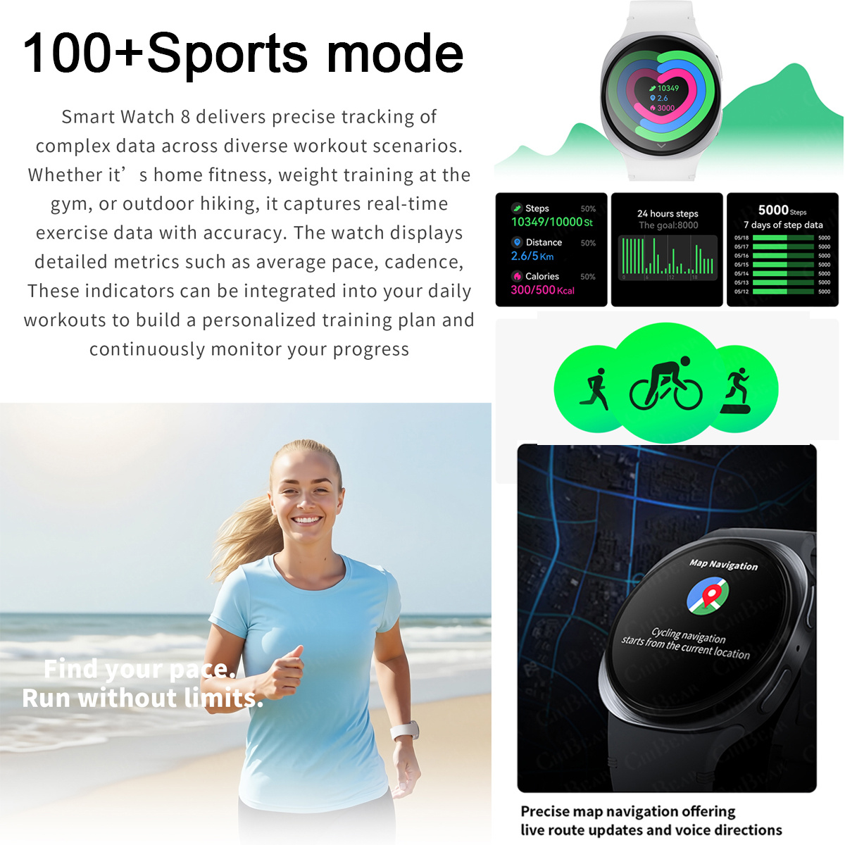 2026 New Watches 8 Mini GPS Tr - Smartwatch New Watches For Women avis et prix