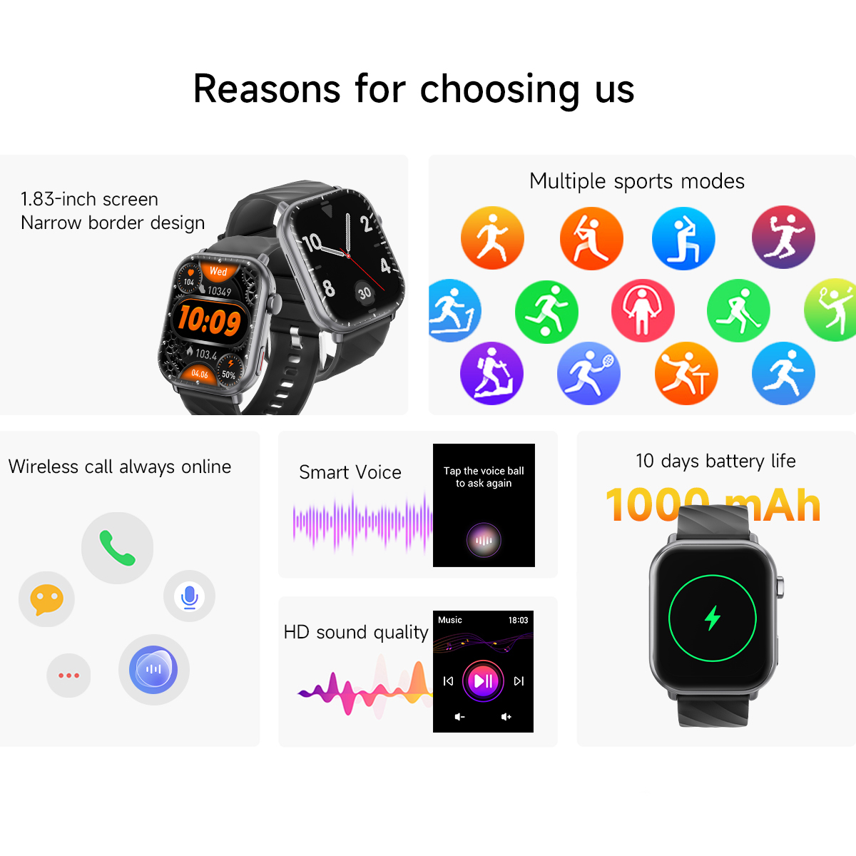 2025 NEW Hot Smartwatch 1.83'' - Smartwatch New Watches For Women avis et prix