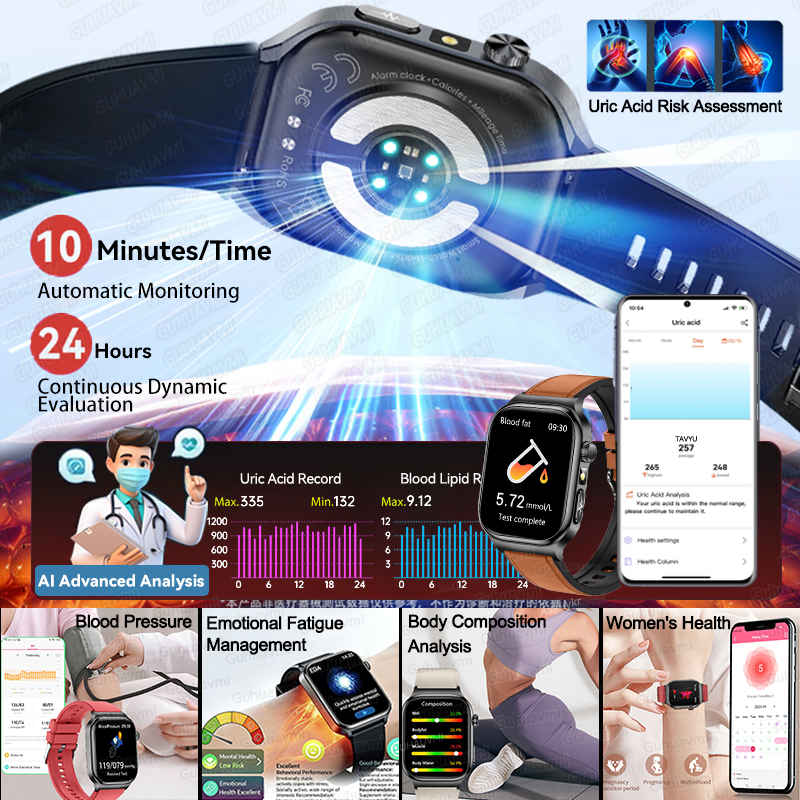 2026 New Accurate Diagnosis Sm - Smartwatch New Watches For Women avis et prix