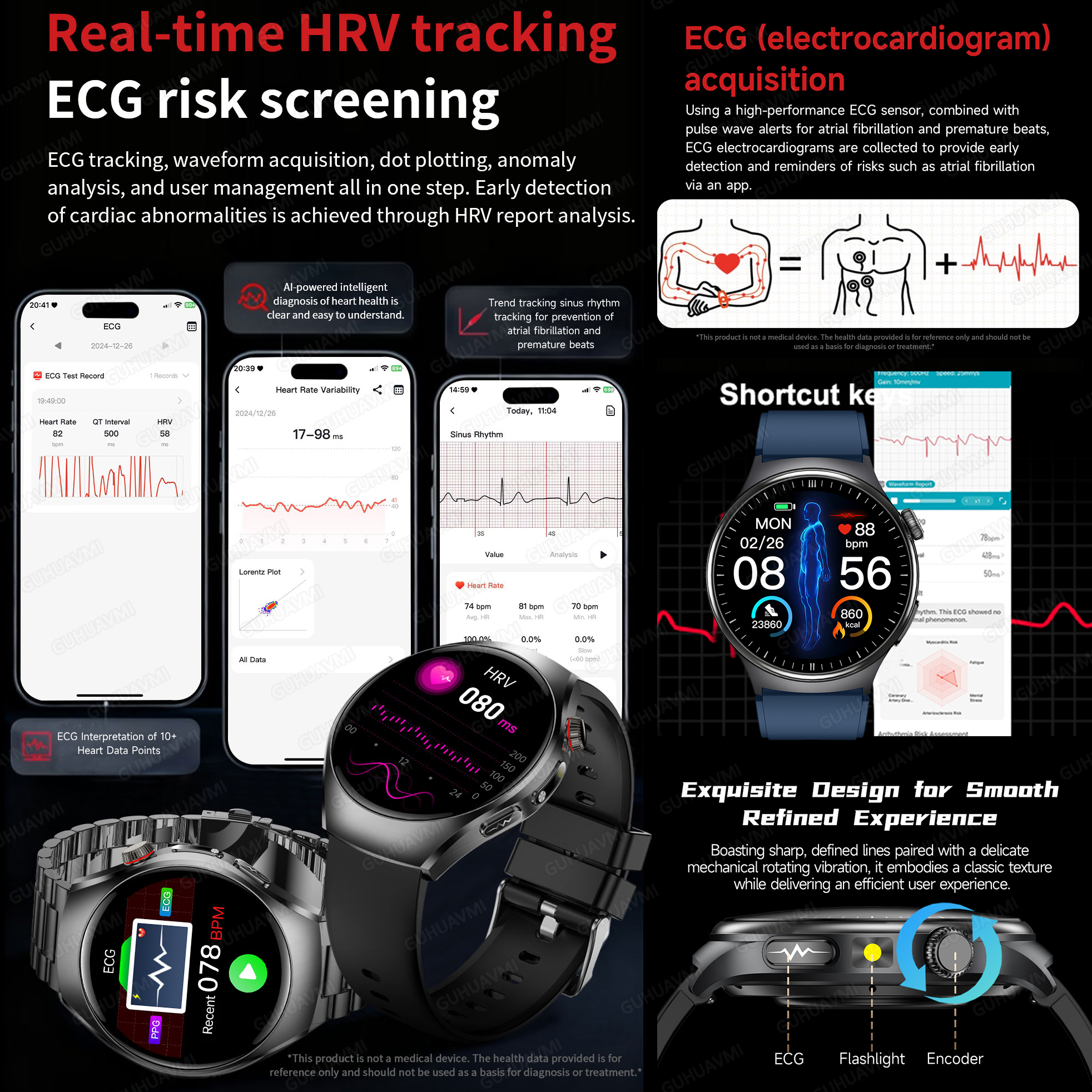 2026 New Accurate Diagnosis Sm - Smartwatch New Watches For Women avis et prix