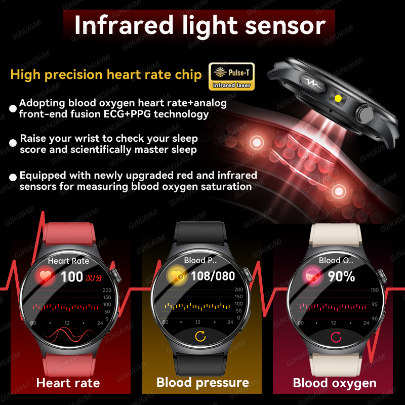 2026 New Accurate Diagnosis Sm - Smartwatch New Watches For Women avis et prix