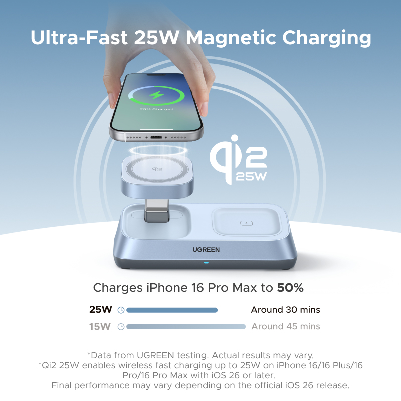 UGREEN Qi2 25W MAX Magnetic Wi - Smartwatch Watches For Iphone avis et prix