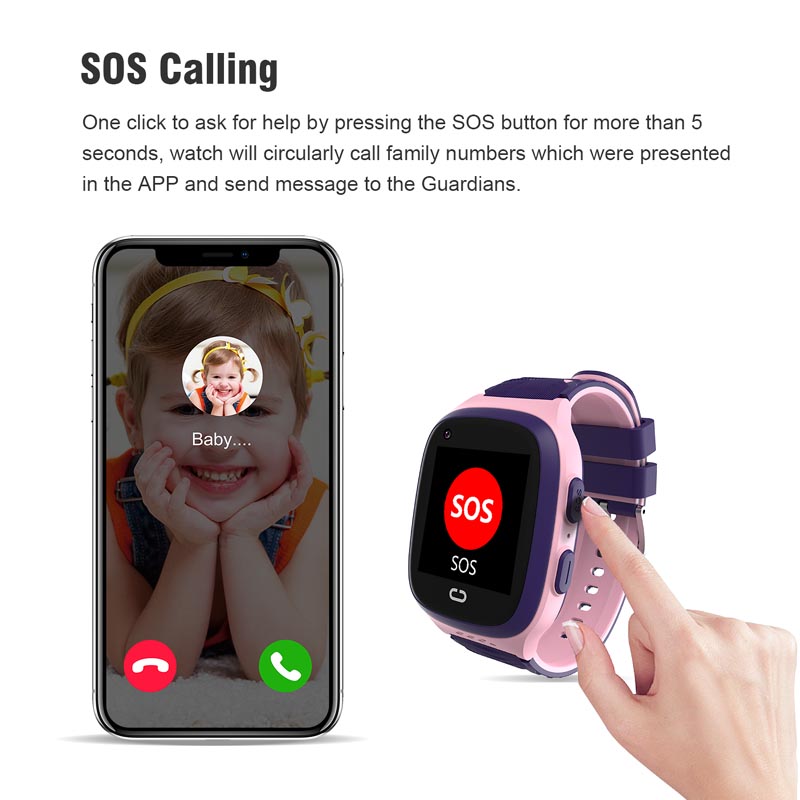 Phone watch android 4G GPS nan - Smartwatch Watches For Kid Boy Waterproof avis et prix