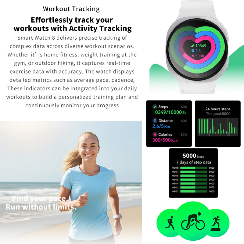 2025 New Watches 8 Mini GPS Tr - Smartwatch Health Watches For Men avis et prix