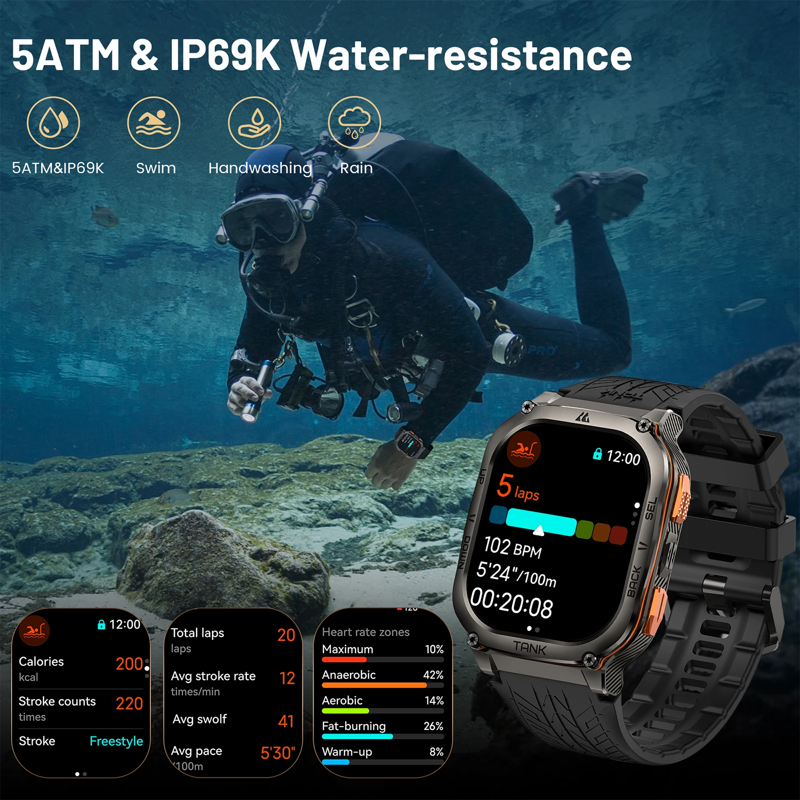 2025 KOSPET TANK M3 Ultra GPS  - Smartwatch Health Watches For Men avis et prix