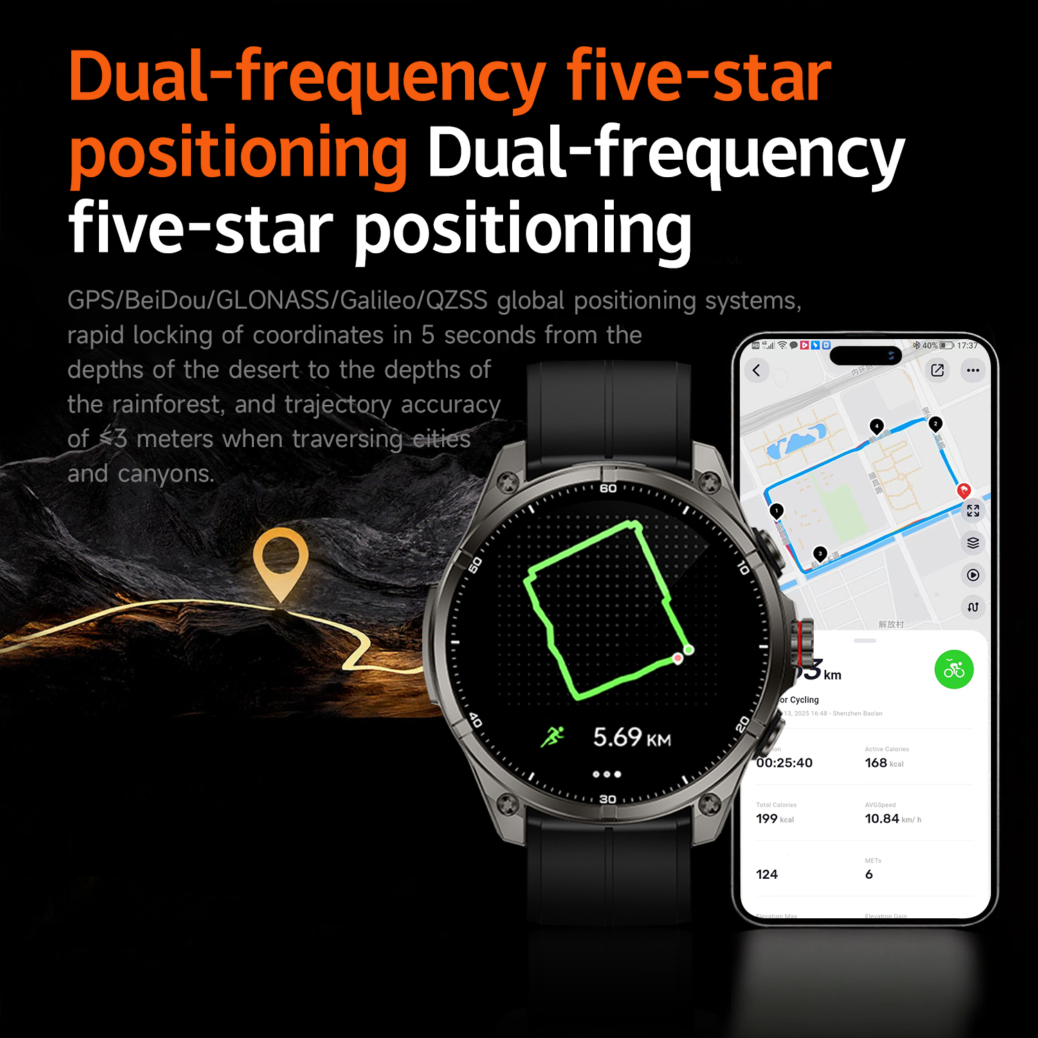 DAORKOW 2025 latest outdoor sp - Smartwatch Latest Watches For Men avis et prix