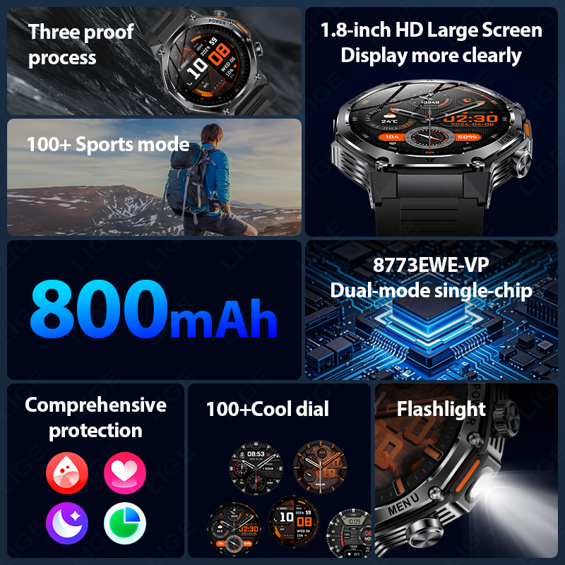 LIGE New Men 800mAh Ultra Long - Smartwatch Latest Watches For Men avis et prix