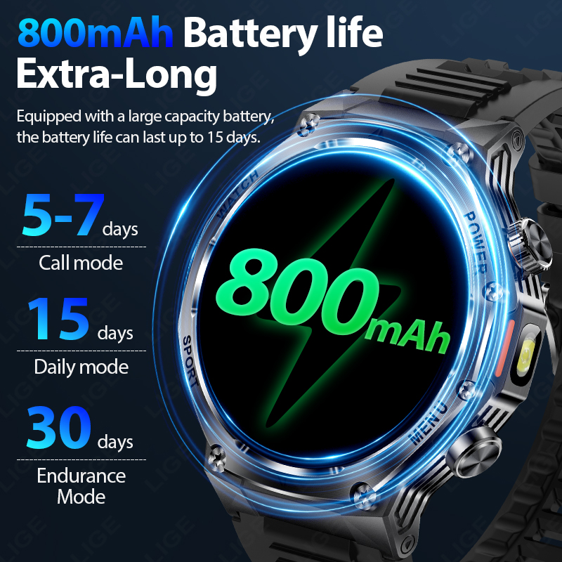 LIGE New Men 800mAh Ultra Long - Smartwatch Latest Watches For Men avis et prix
