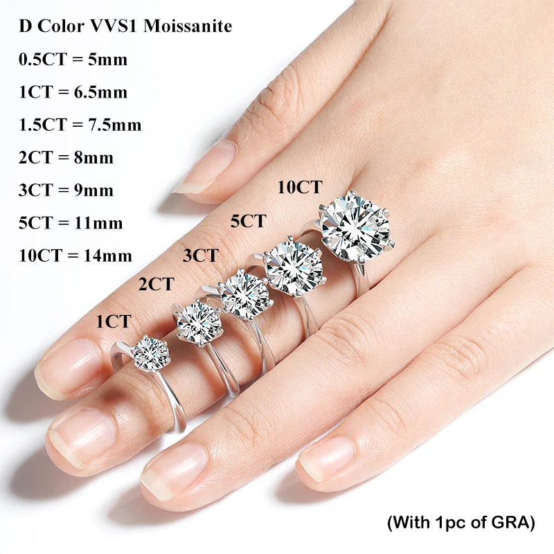EWYA GRA Certified 0.5-10CT D  - Luxury Ceramic Watch avis et prix