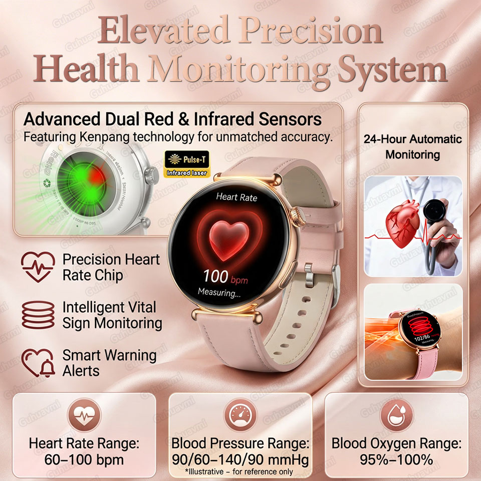 2026 New Women AI Smart Diagno - Smartwatch New Watches For Women avis et prix
