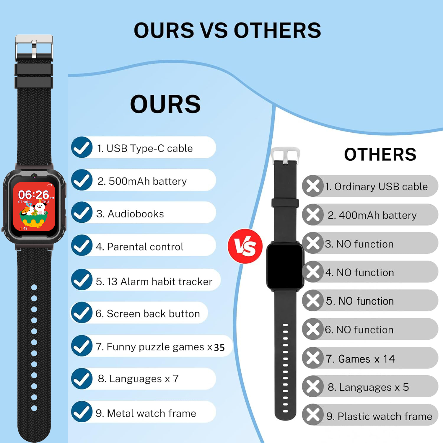 Children Smart Watch 35 Games  - Smartwatch Watches For Kid Boy Waterproof avis et prix